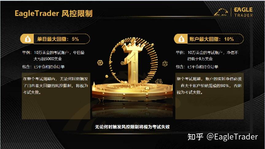 今天现货白银的操作建议