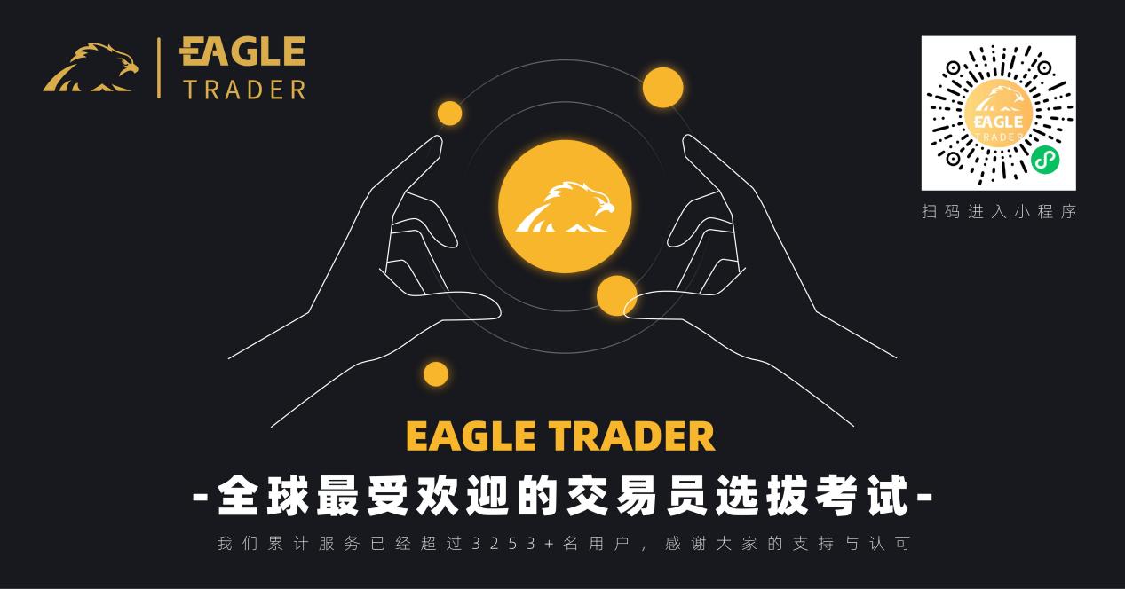 现货黄金局势